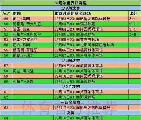世界杯赛场滚球实时数据监测与智能分析平台研究 世界杯赛场滚球实时数据监测与智能分析平台研究