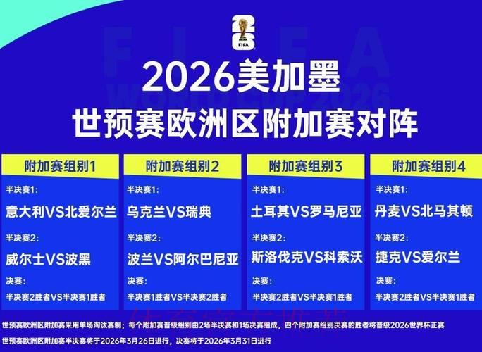2026世界杯惊天大逆转：那些令人窒息的经典比分回顾