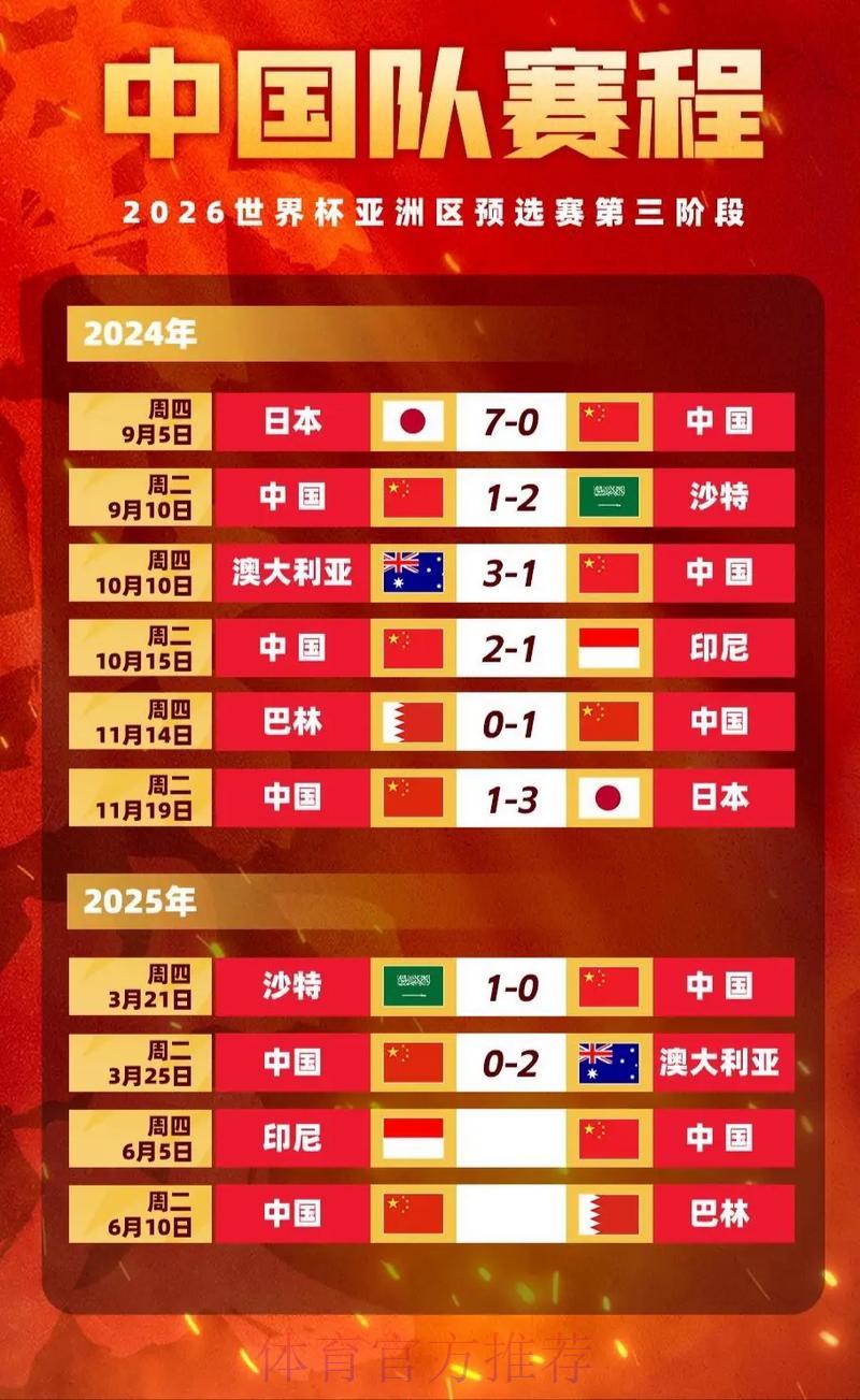 2026年世界杯竞猜赔率深度解析与预测攻略