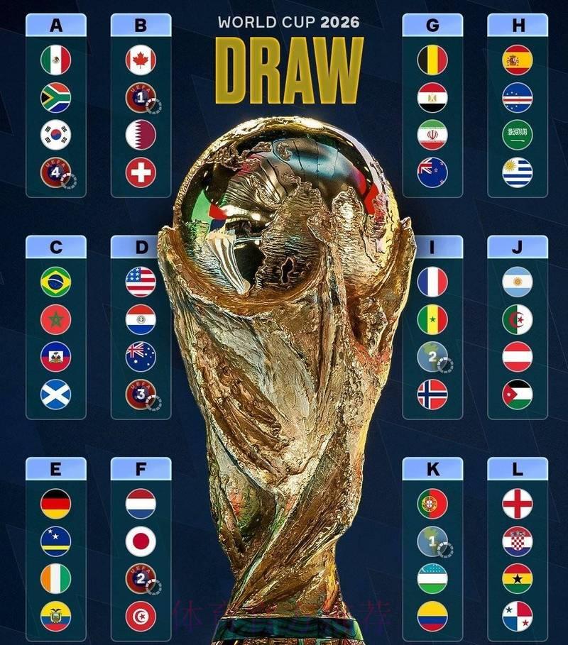 2026世界杯惊天大逆转：那些令人窒息的经典比分回顾