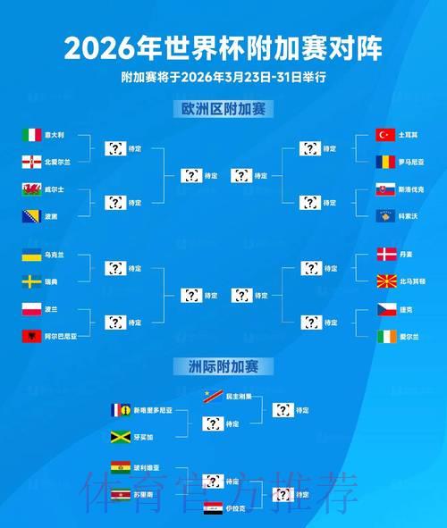 2026世界杯惊天大逆转：那些令人窒息的经典比分回顾