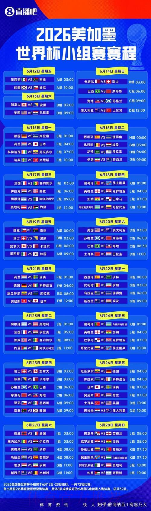 2026世界杯免费在线直播官方最新入口 2026世界杯免费在线直播官方最新入口