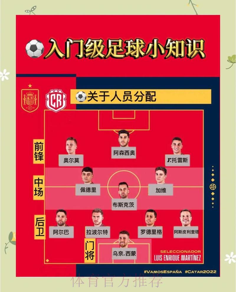 世界杯竞猜攻略：如何提升冷门赛事的押注胜算