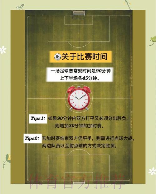 2026世界杯竞猜全攻略：热门玩法与高清实战技巧指南