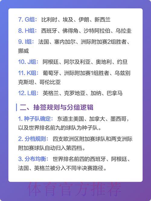 2026年世界杯竞猜指南及主流参与方式解析 2026年世界杯竞猜指南及主流参与方式解析