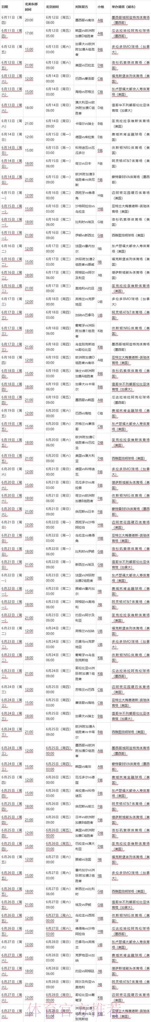 2026世界杯赛事比分全程实时追踪平台