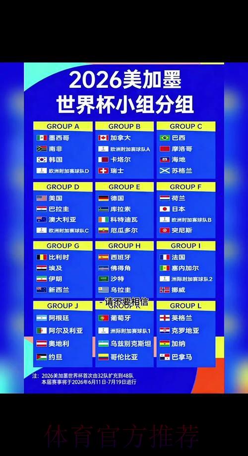 2026世界杯赛事比分全程实时追踪平台