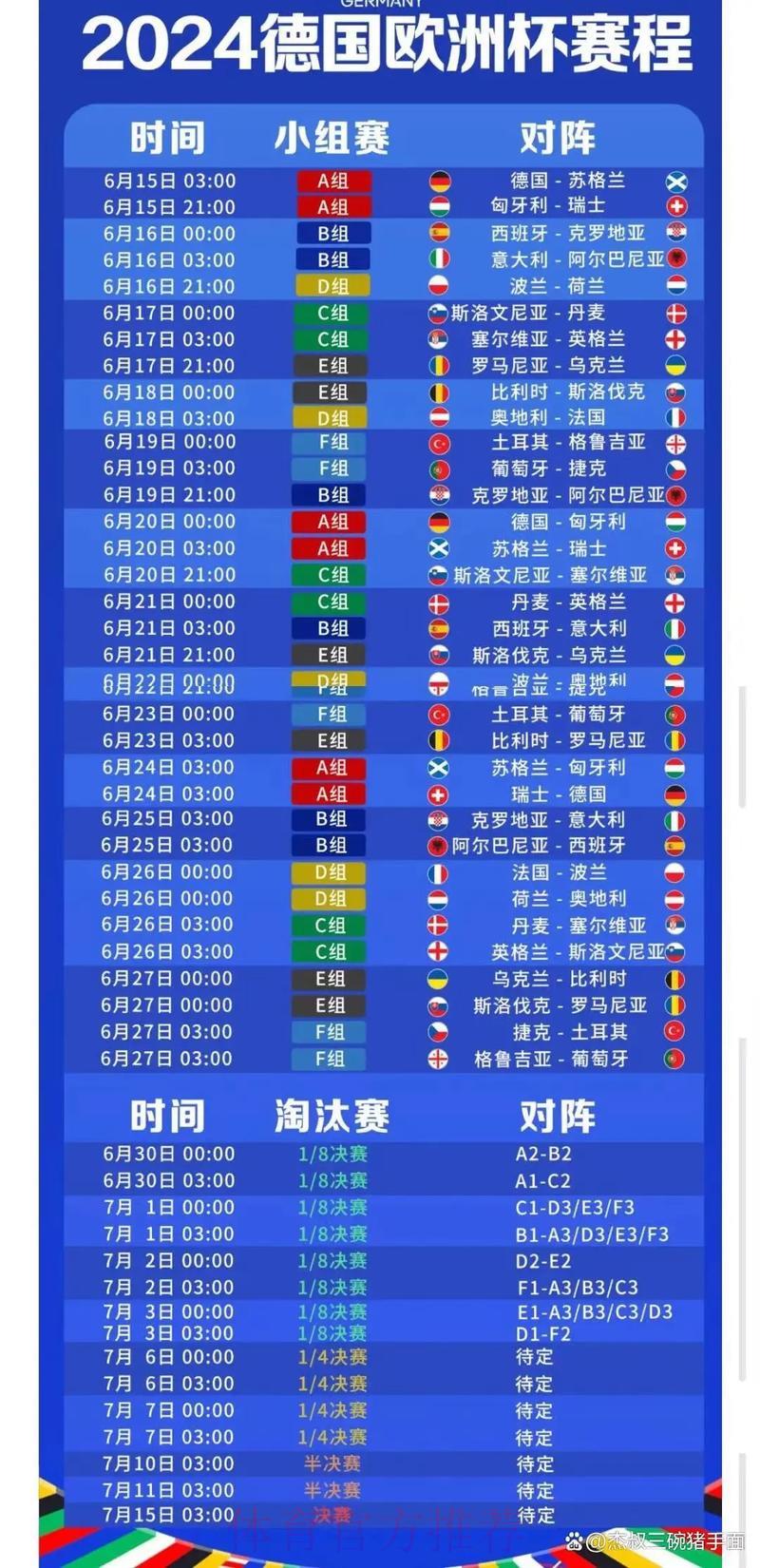 世界杯最新比分查询手机网址获取指南 世界杯最新比分查询手机网址获取指南