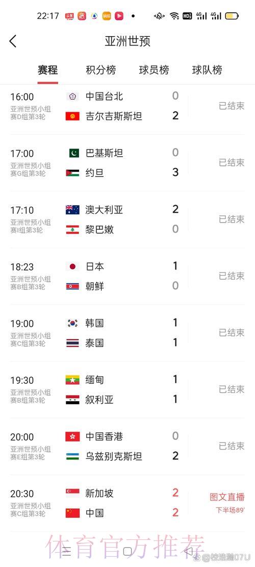 世界杯赛事比分官方实时免费查询平台