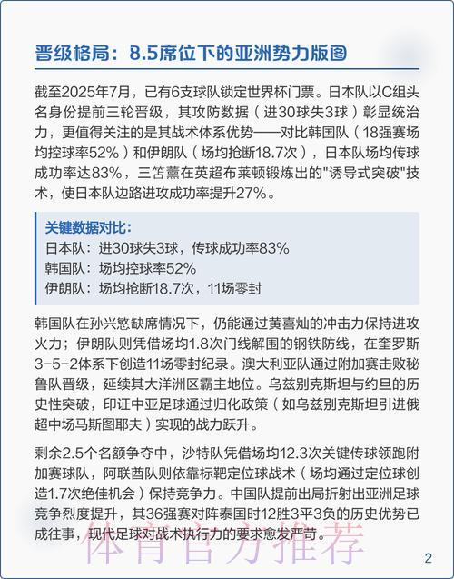 2026年世界杯赛事深度解读 2026年世界杯赛事深度解读
