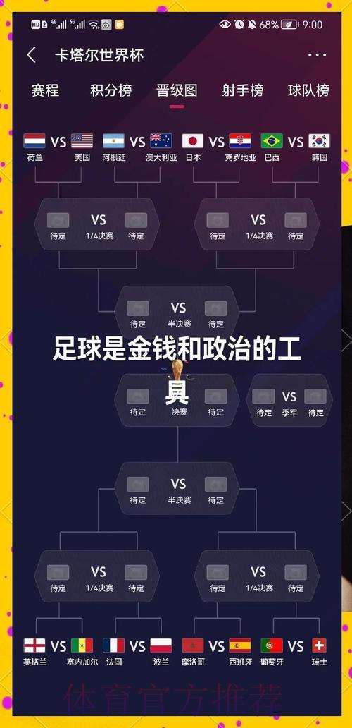 世界杯竞猜指南：传统强队夺冠概率深度解析
