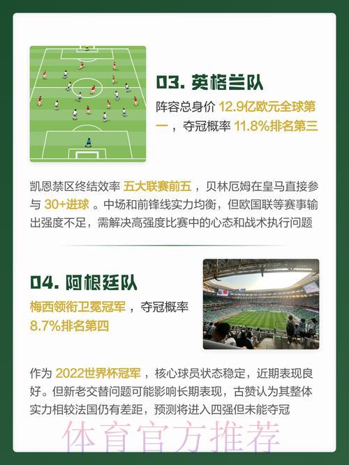 2026年世界杯最新免费预测平台网址推荐 2026年世界杯最新免费预测平台网址推荐