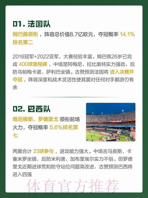 2026年世界杯最新免费预测平台网址推荐 2026年世界杯最新免费预测平台网址推荐