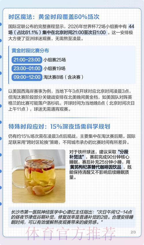 2026世界杯全程直播观看指南