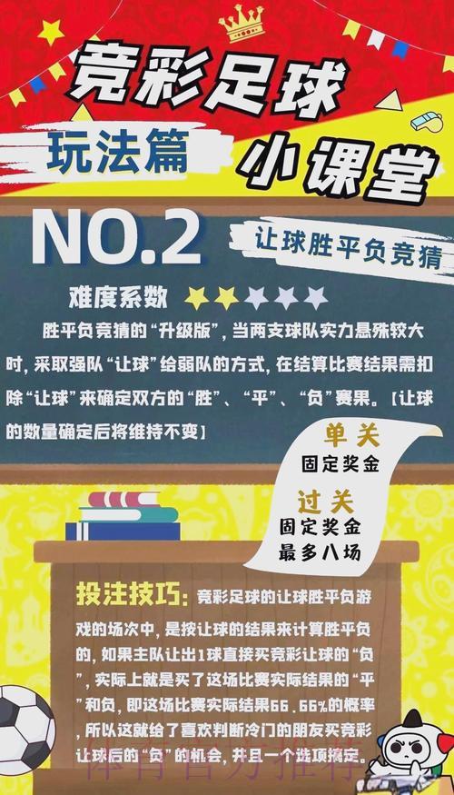 世界杯竞猜购球全攻略详细解析