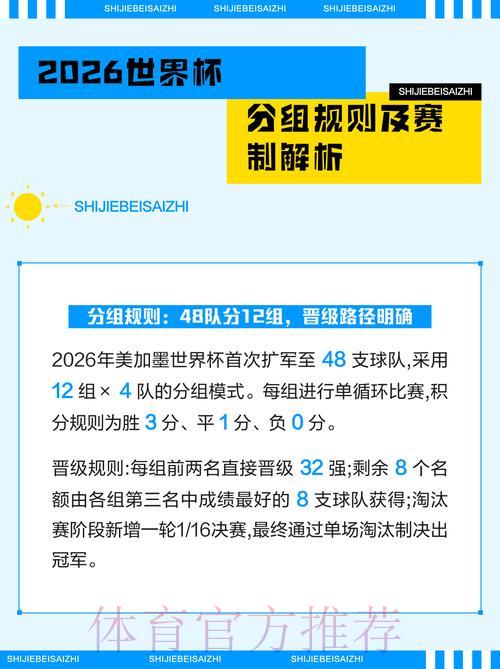 2026年世界杯免费投注完整攻略指南 2026年世界杯免费投注完整攻略指南