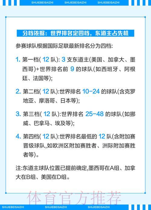 2026年世界杯免费投注完整攻略指南 2026年世界杯免费投注完整攻略指南