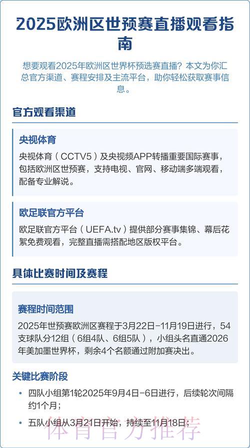 世界杯直播观看渠道全攻略