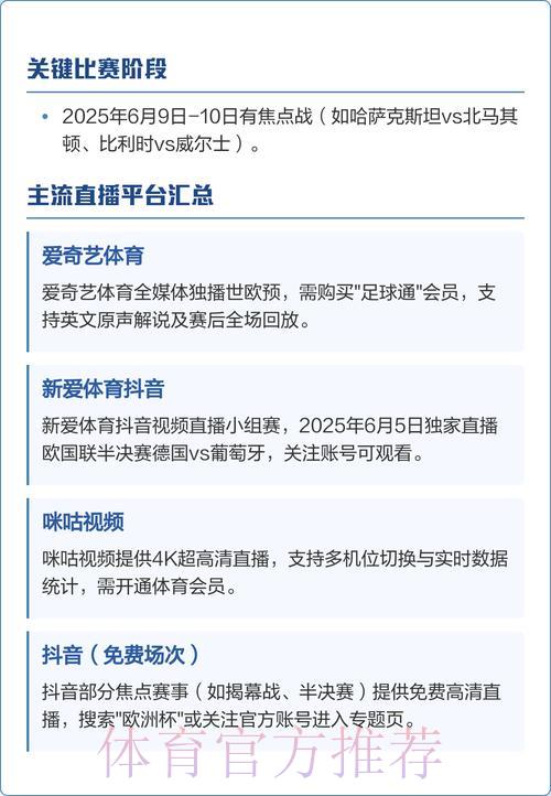 世界杯直播观看渠道全攻略