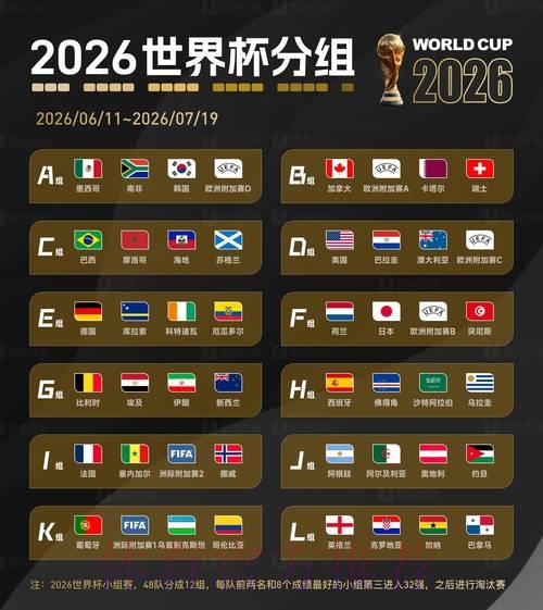 2026世界杯外围赛热门推荐，哪个平台最值得选择？