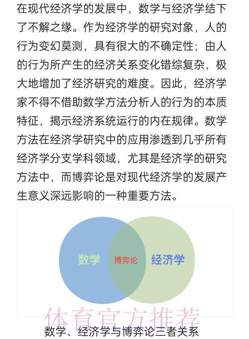 世界杯博彩与经济学之间的内在关联 世界杯博彩与经济学之间的内在关联