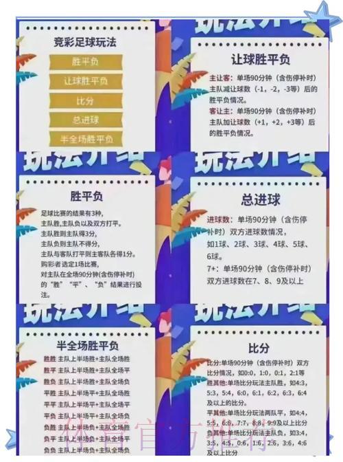 世界杯竞猜投注常见疑问全面解析 世界杯竞猜投注常见疑问全面解析