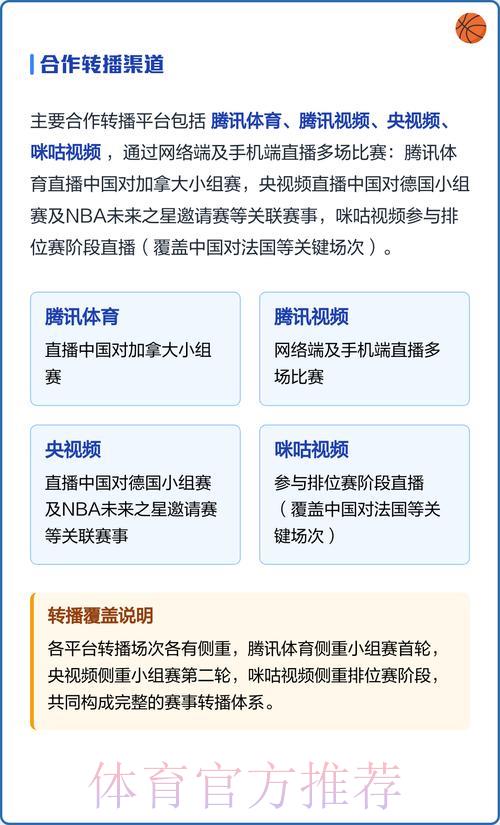 2026世界杯直播观看指南:如何在线收看赛事全程 2026世界杯直播观看指南:如何在线收看赛事全程