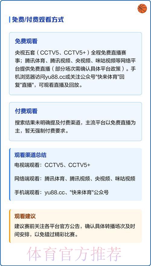 2026世界杯直播观看指南:如何在线收看赛事全程 2026世界杯直播观看指南:如何在线收看赛事全程