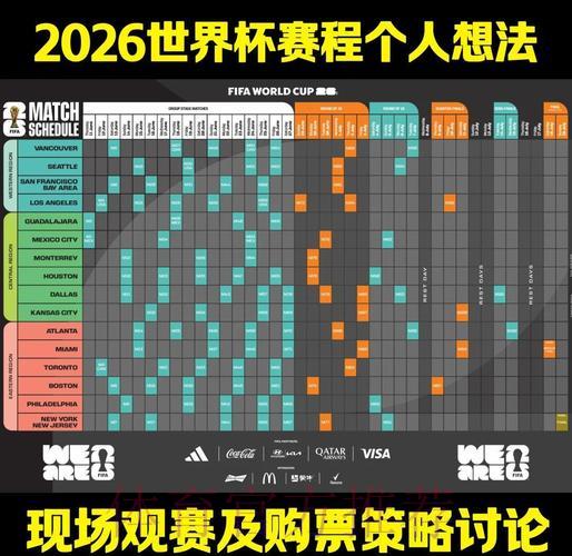 2026年世界杯赛事数据深度解析与探究 2026年世界杯赛事数据深度解析与探究