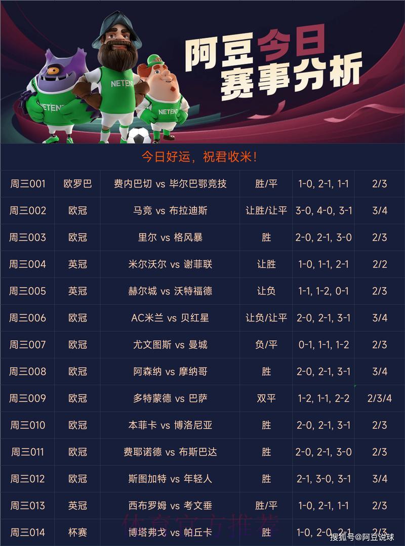 世界杯竞猜平台权威推荐渠道 世界杯竞猜平台权威推荐渠道